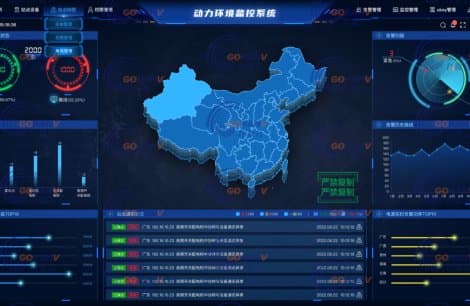 动力环境监控系统